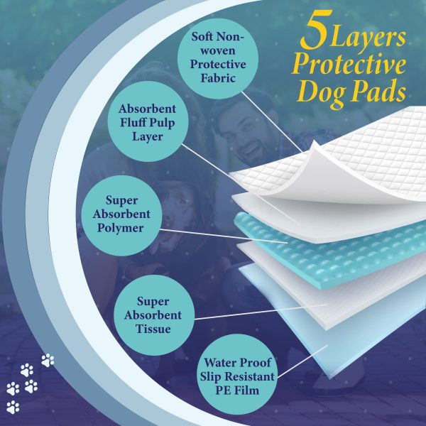 Ultimate Puppy Training Pads Pack of 30 (60×60 cm) – Super Absorbent & Leak-Proof - Image 3